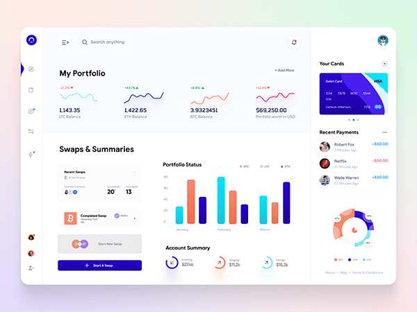 Personal Finance Tracker